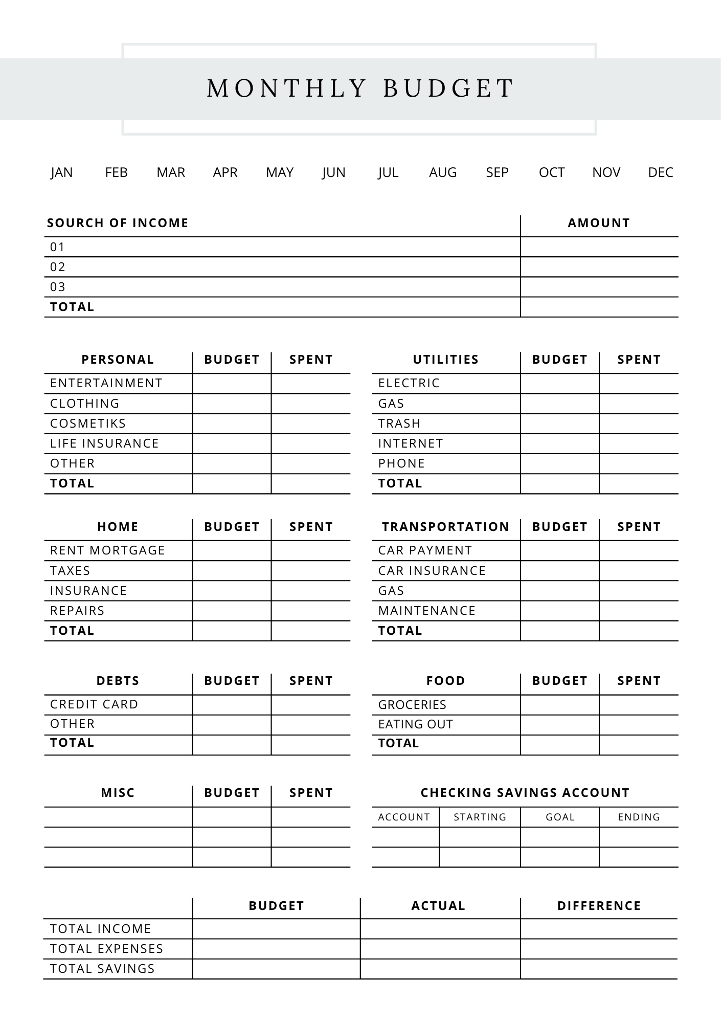 Credit Score Tracker