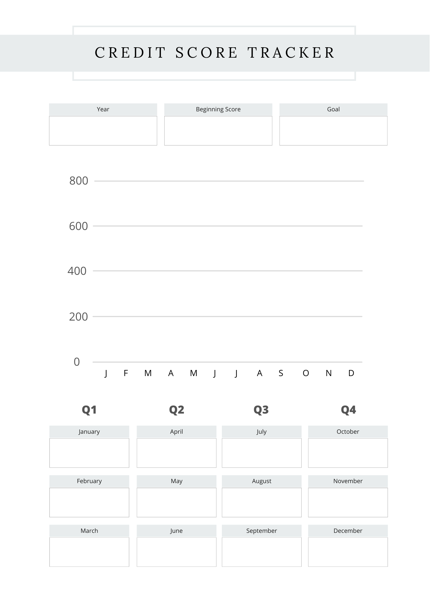 Credit Score Tracker