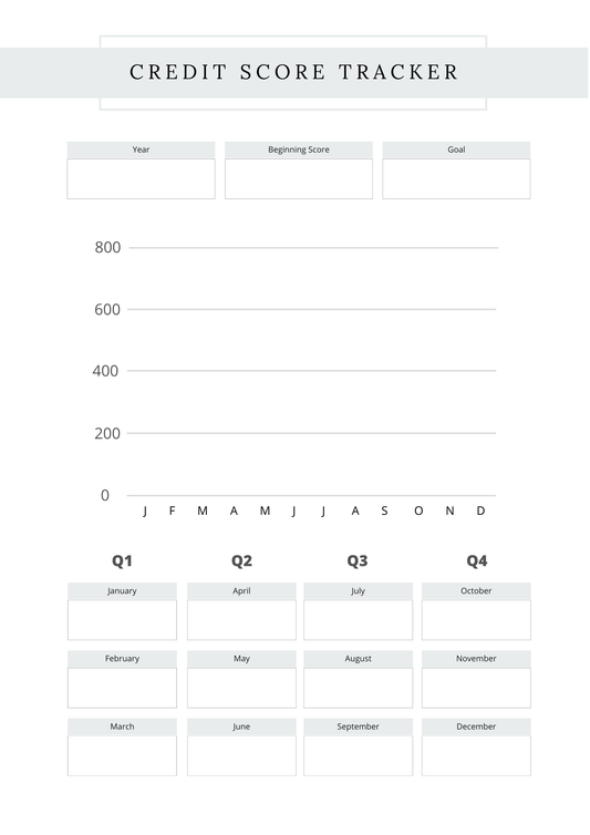 Credit Score Tracker