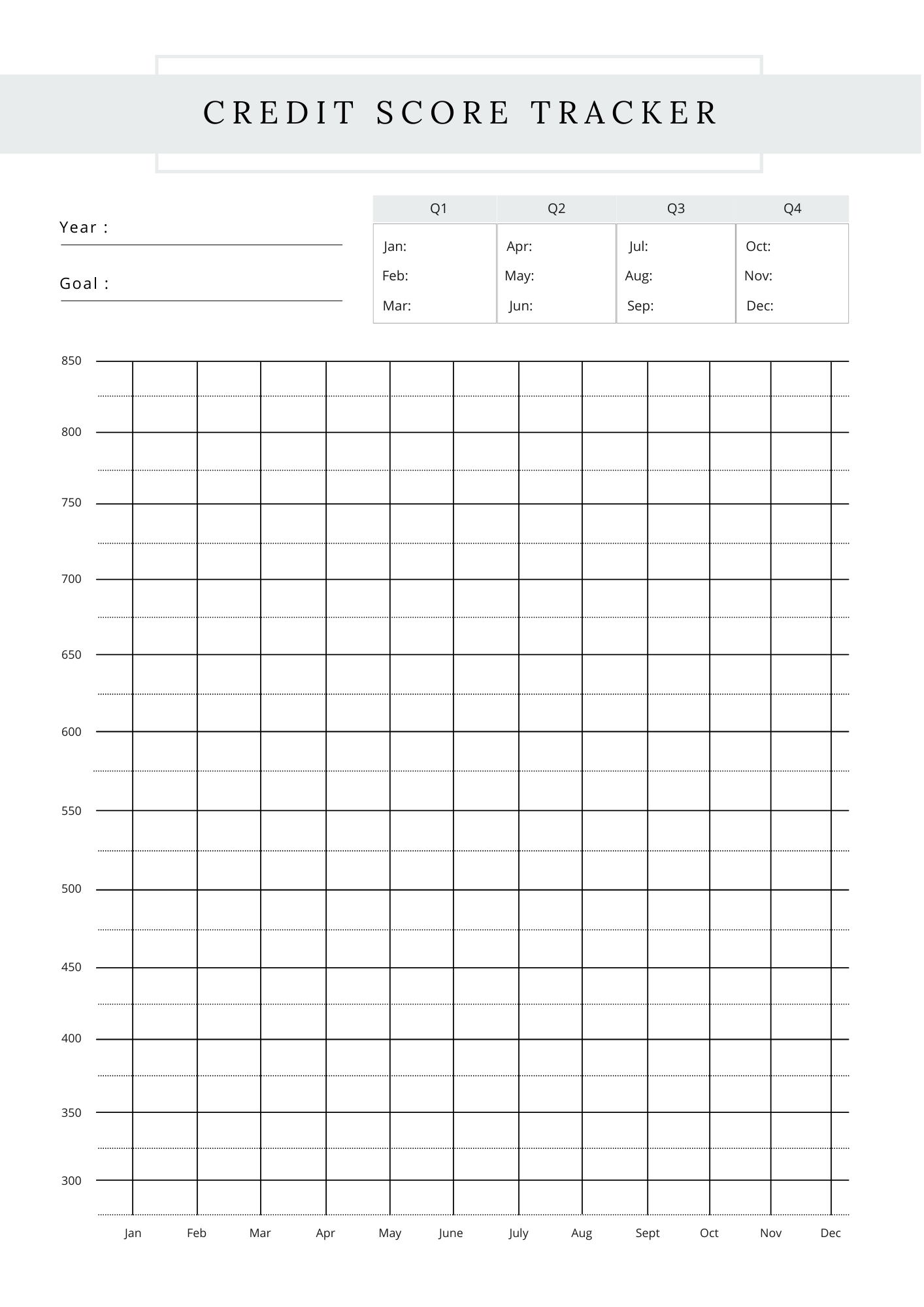 Credit Score Tracker