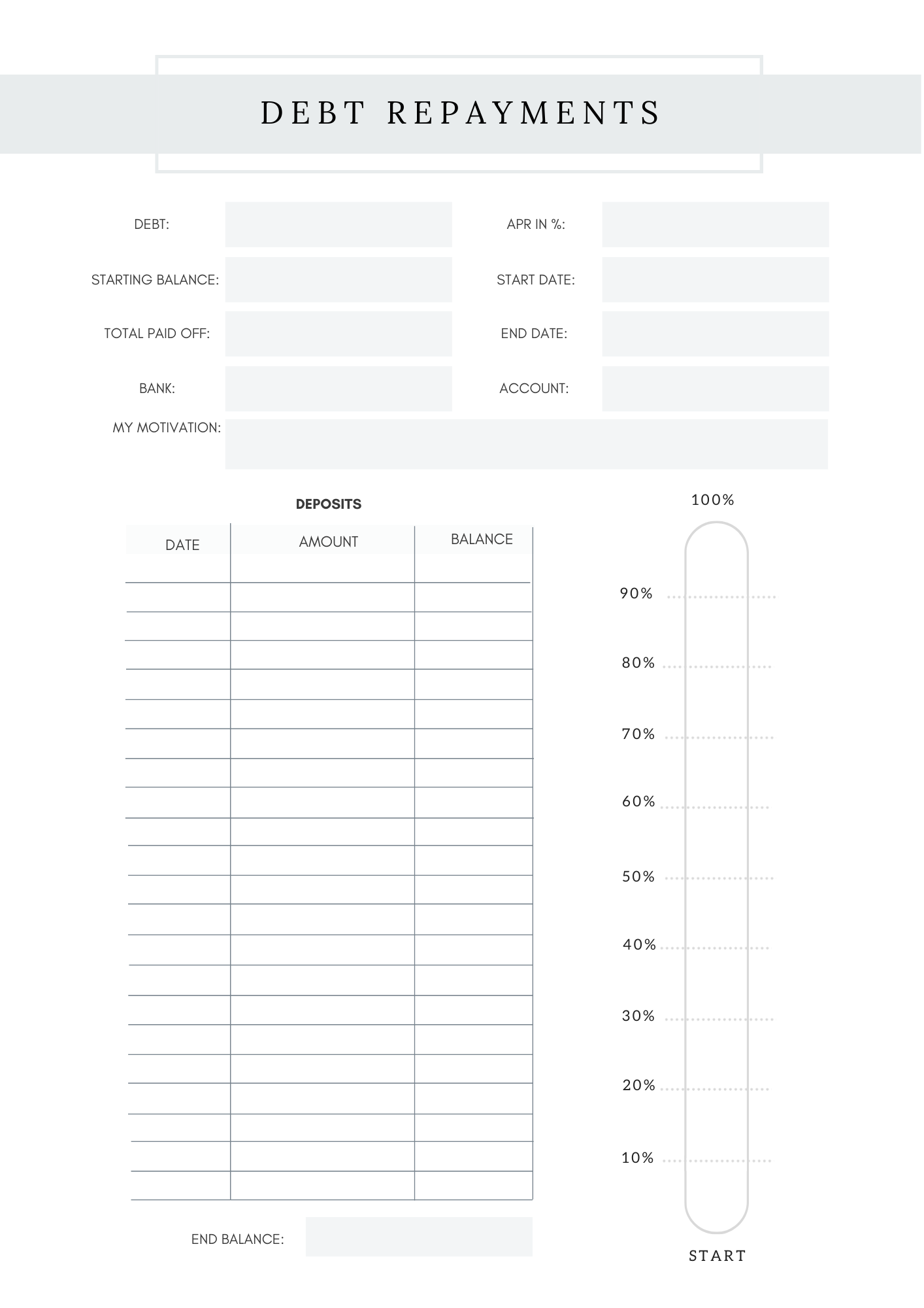 Credit Score Tracker